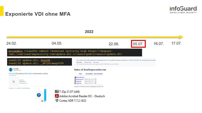 Seite 10_XDR_Zauberwort für eine effiziente Cyberabwehr