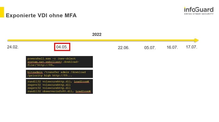 Seite 8_XDR_Zauberwort für eine effiziente Cyberabwehr